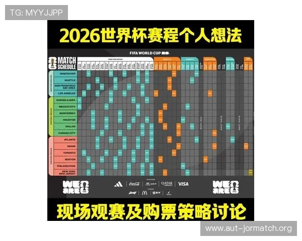 2026年世界杯分组结果最新分析及详细解读，助你提前了解各队对阵情况