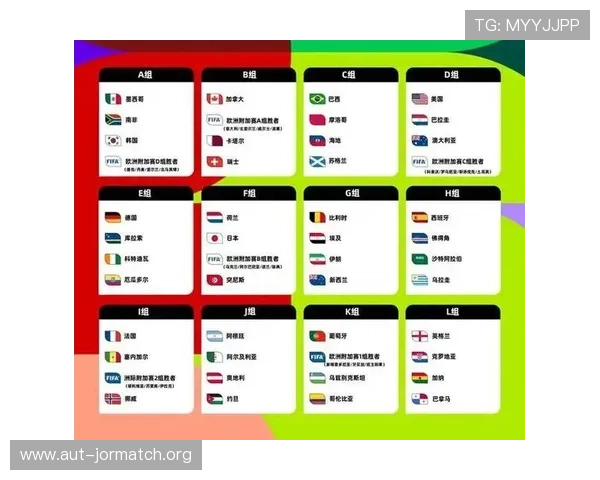 2026年世界杯对阵图表下载与查询指南，方便用户随时掌握比赛信息