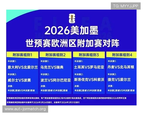2026年世界杯欧洲晋级球队有哪些，详细分析各队晋级的关键因素