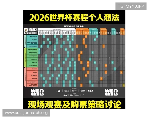 2026年世界杯预选赛中国队赛程表全景图,比赛时间、赛程安排及重要赛事信息 2026年世界杯预选赛中国队赛程表全景图,比赛时间、赛程安排及重要赛事信息