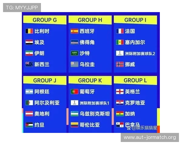 2026年世界杯预选赛详细赛程时间表及各阶段比赛结果全景介绍