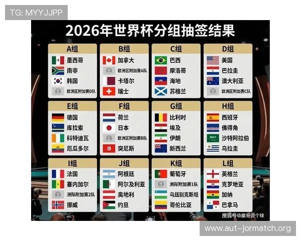 2026年美加墨世界杯晋级球队的表现亮点与比赛精彩瞬间