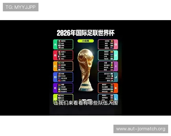 2026美加墨世界杯球队分组结果对各队晋级前景的深度分析