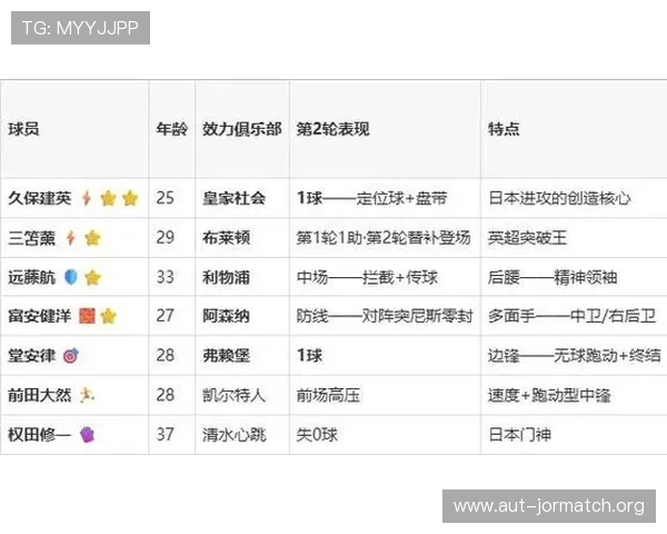 2026年世界杯日本对阵瑞典比赛直播地址全攻略与最新观看指南